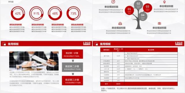 红色市场部门销售工作计划分解报告PPT模板 红色市场部门销售工作计划分解报告PPT模板