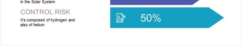 卡通创意图形火箭可视化图表素材PPT模板