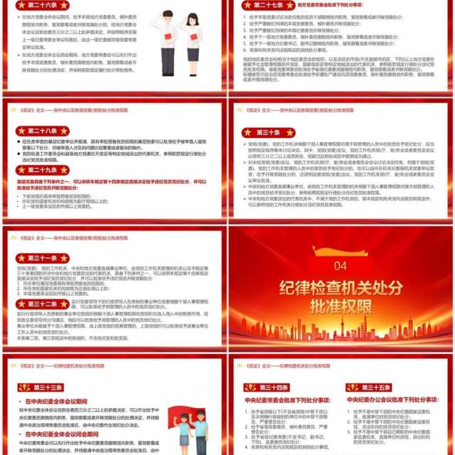 处分违纪党员批准权限和程序规定PPT模板 处分违纪党员批准权限和程序规定PPT模板