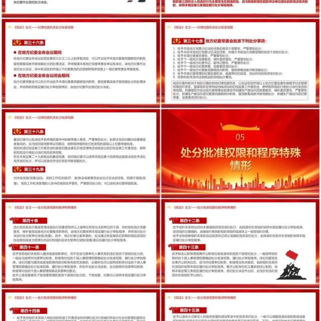 处分违纪党员批准权限和程序规定PPT模板 处分违纪党员批准权限和程序规定PPT模板