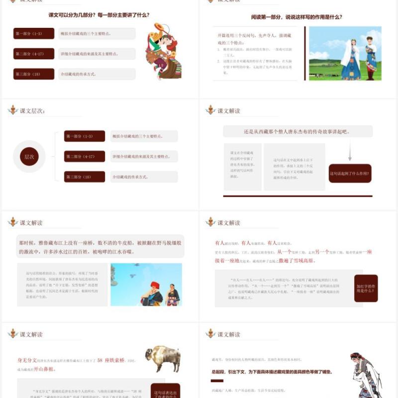 部编版六年级语文下册藏戏课件PPT模板