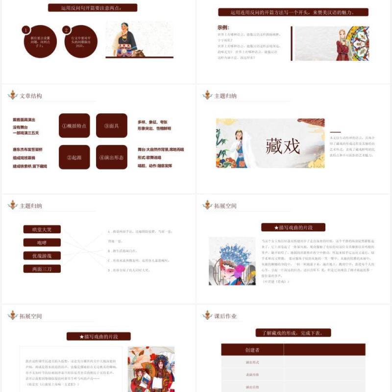 部编版六年级语文下册藏戏课件PPT模板