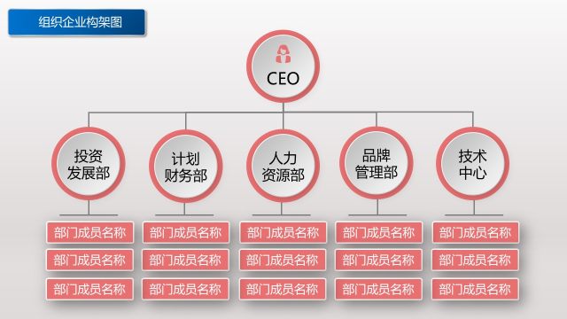 标准创意组织架构图PPT模板7