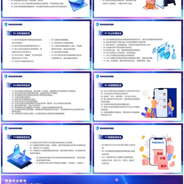蓝色科技风网络安全科普宣传周PPT模板