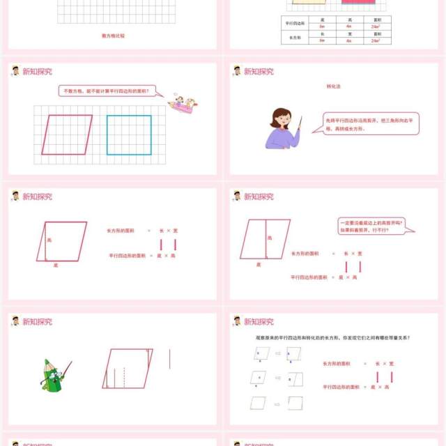部编版五年级数学上册平行四边形的面积课件PPT模板 部编版五年级数学上册平行四边形的面积课件PPT模板
