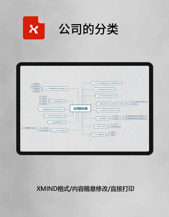 思维导图公司的分类XMind模板 思维导图公司的分类XMind模板