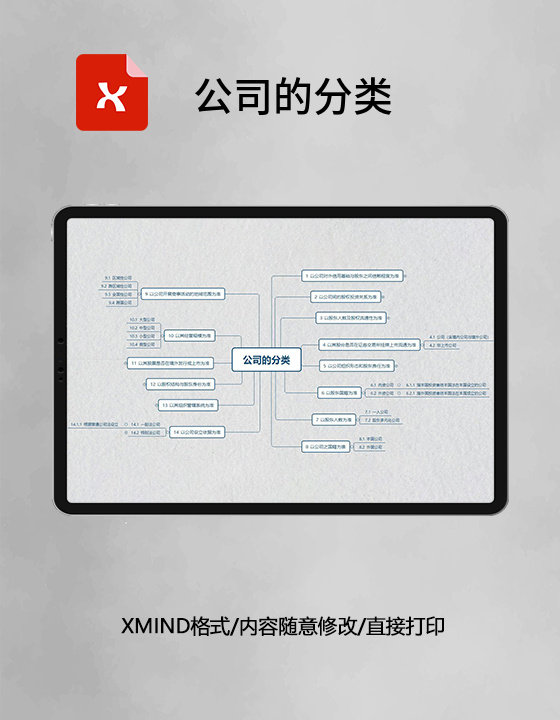 思维导图公司的分类XMind模板