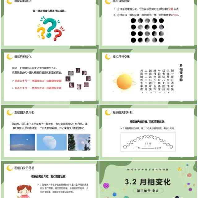 教科版六年级科学下册月相变化课件PPT模板 教科版六年级科学下册月相变化课件PPT模板