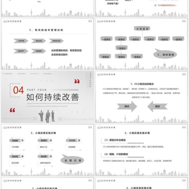 灰色简约商务风以降本增效提升企业竞争力PPT模板