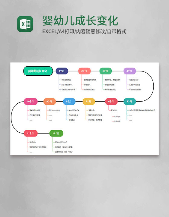 婴幼儿成长变化Execl模板