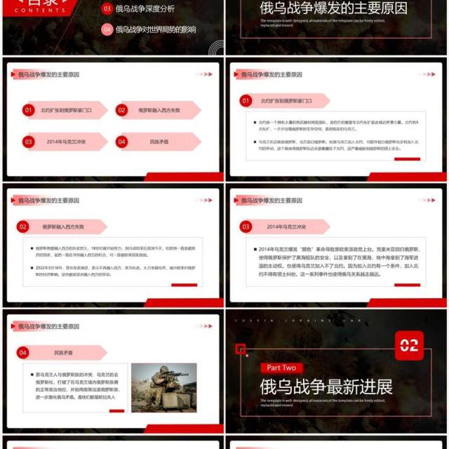 红色商务风俄乌战争深度分析解读PPT模板 红色商务风俄乌战争深度分析解读PPT模板