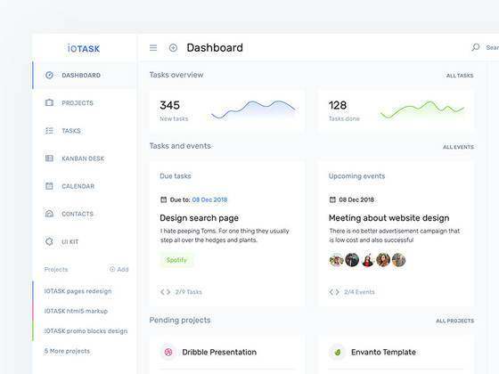 IOTASK 仪表板界面