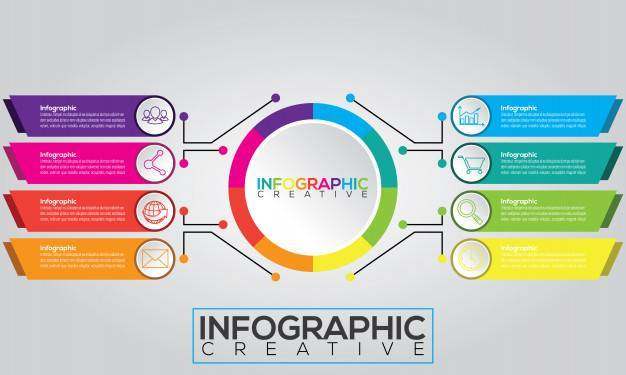 与图结构的现代Infographic设计