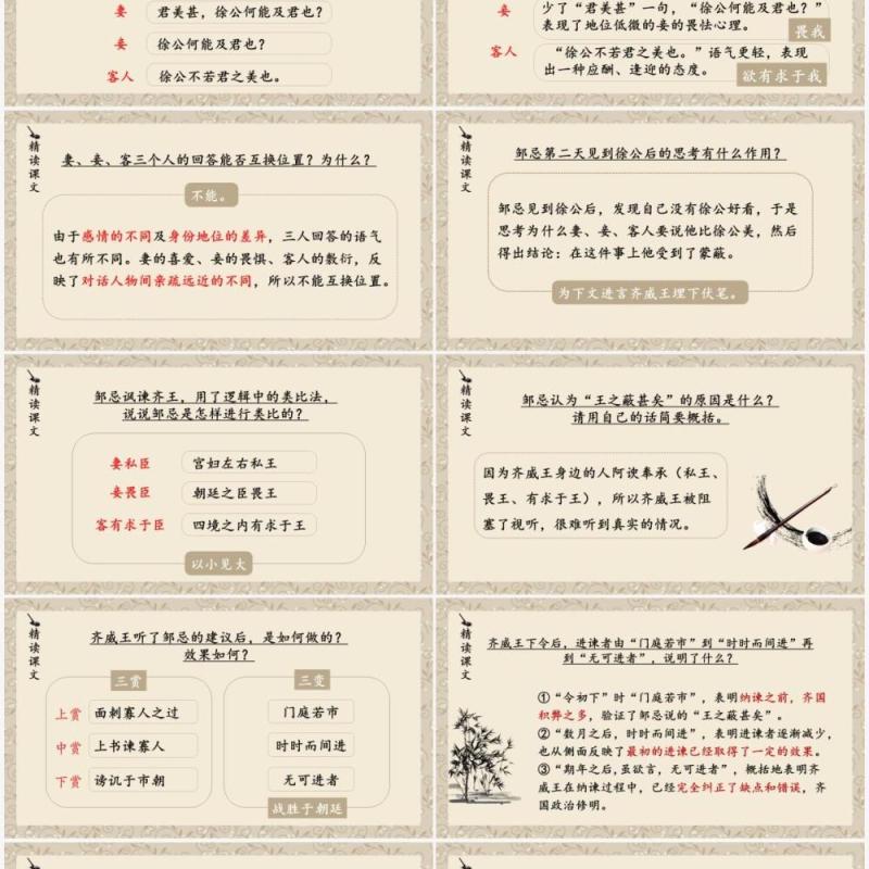 部编版九年级语文下册邹忌讽齐王纳谏课件PPT模板