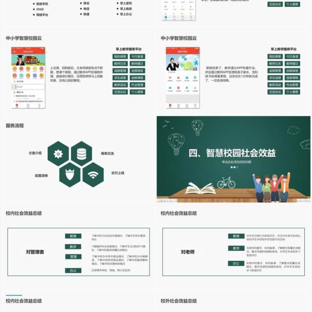 绿色智慧校园解决方案校园安全教育PPT模板