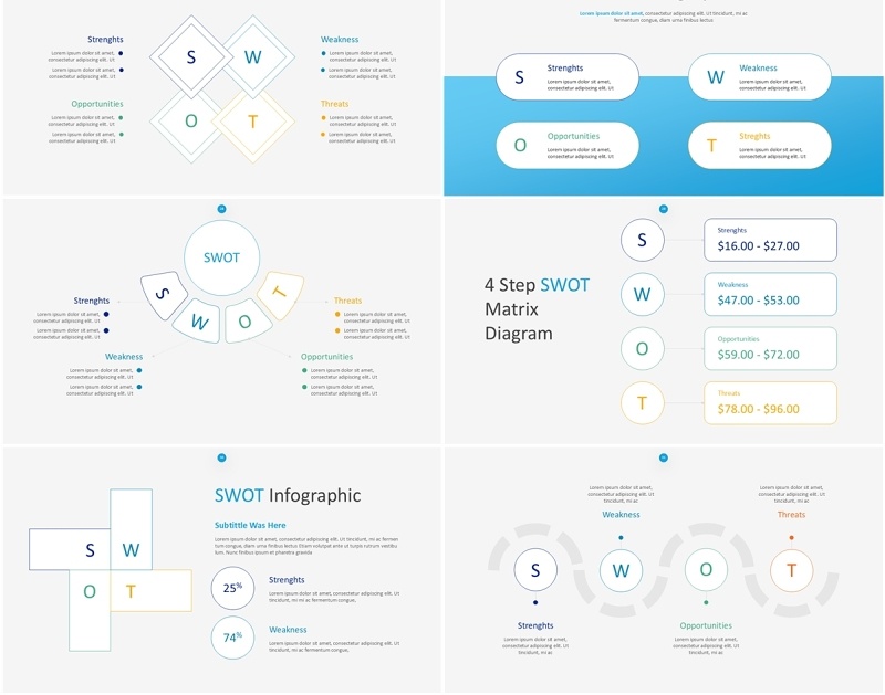 线形SWOT图表分析PPT模板SWOT Infographic