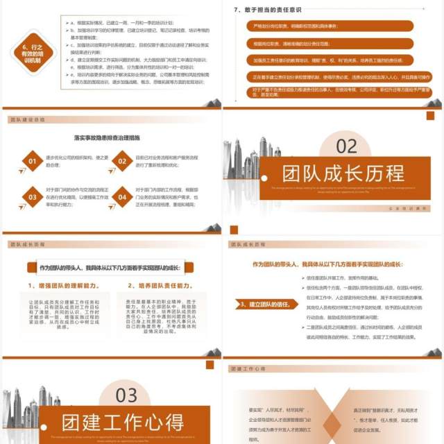 黄色简约风团队建设总结汇报PPT模板 黄色简约风团队建设总结汇报PPT模板