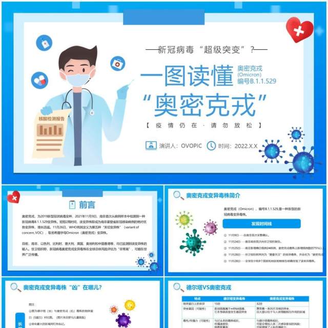 蓝色卡通新冠突变奥密克戎病毒知识讲解PPT模板 蓝色卡通新冠突变奥密克戎病毒知识讲解PPT模板
