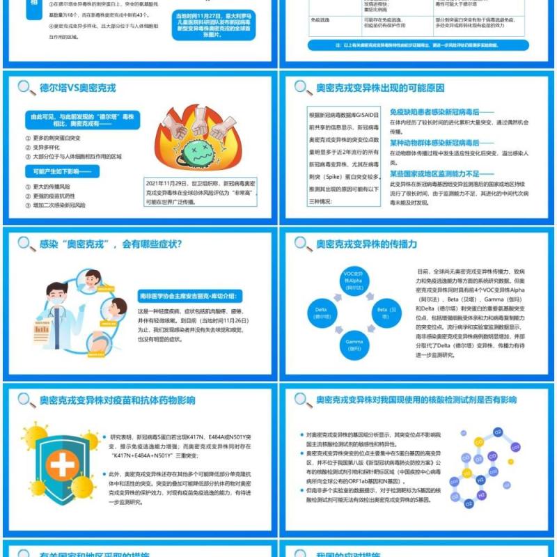 蓝色卡通新冠突变奥密克戎病毒知识讲解PPT模板