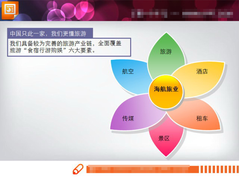 花瓣结构PPT素材