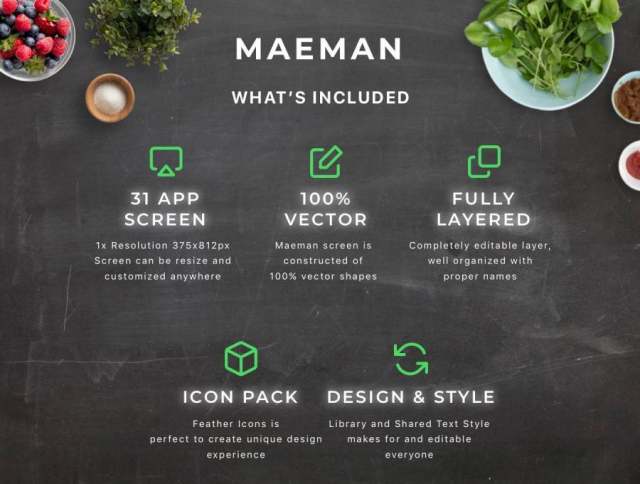 用于餐厅食品交付订单的多用途iPhone X Sketch UI套件。,Maeman UI套件 用于餐厅食品交付订单的多用途iPhone X Sketch UI套件。,Maeman UI套件