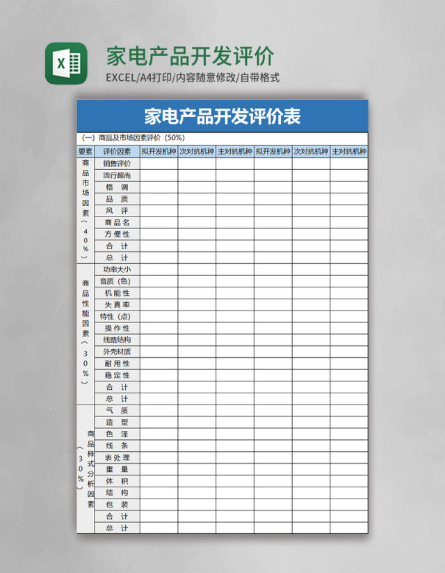 家电产品开发评价表excel模板