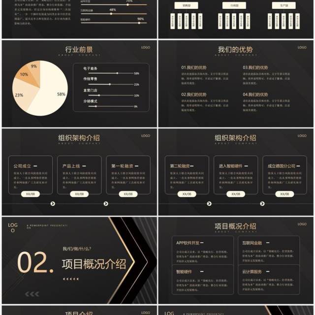 黑金商务风高端融资计划书PPT模板 黑金商务风高端融资计划书PPT模板