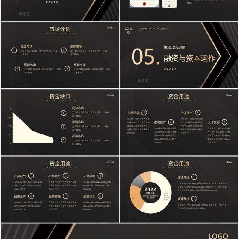 黑金商务风高端融资计划书PPT模板