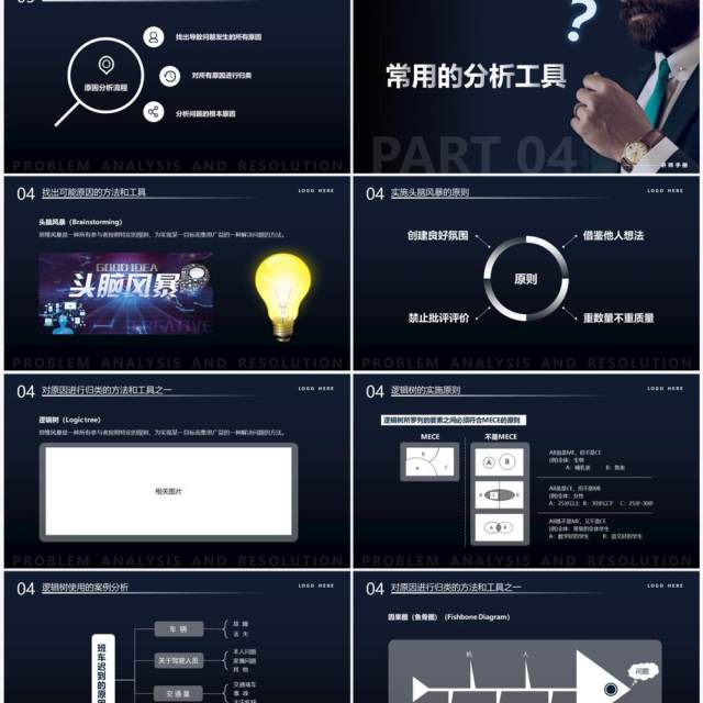 深色商务风问题分析与解决培训PPT模板