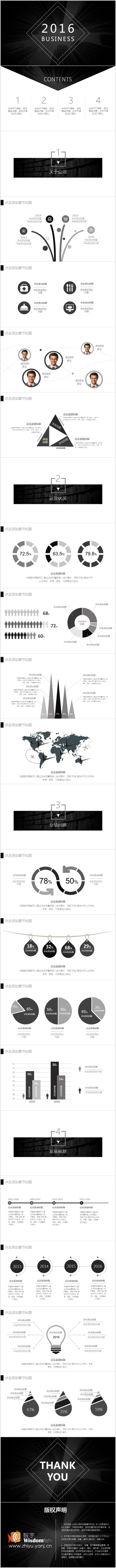 06M001【智宇】 全动态简约简单大气黑白色商务汇报产品推介通用ppt模板中文排版 06M001【智宇】 全动态简约简单大气黑白色商务汇报产品推介通用ppt模板中文排版