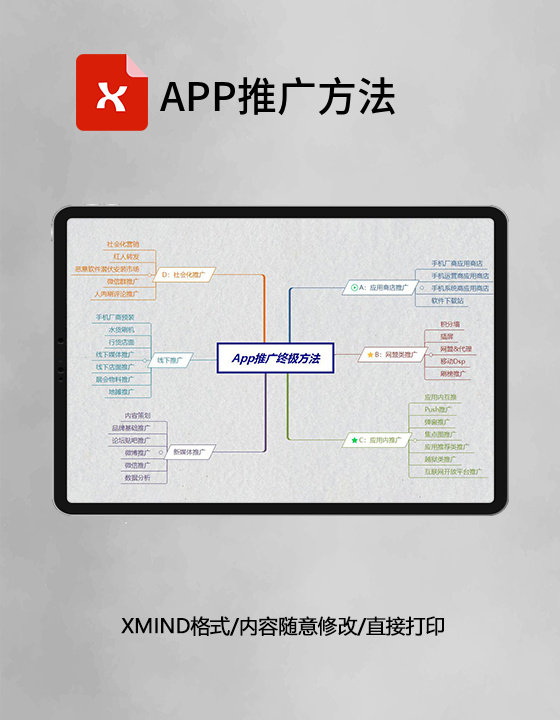 思维导图APP推广方法XMind模板