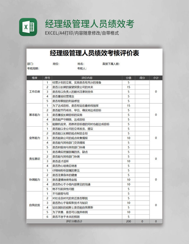 经理级管理人员绩效考核评价表Excel表格