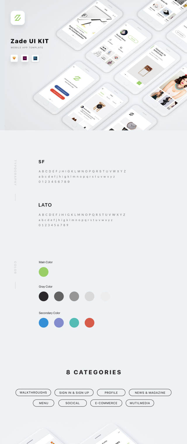 适用于Sketch，Photoshop和XD的90多款iOS手机屏幕模板，Zade Mobile UI KIT
