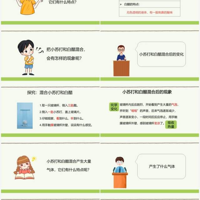 教科版六年级科学下册小苏打和白醋的变化 课件PPT模板 教科版六年级科学下册小苏打和白醋的变化 课件PPT模板
