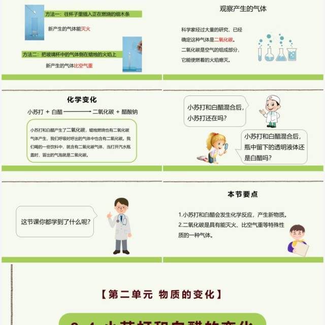 教科版六年级科学下册小苏打和白醋的变化 课件PPT模板 教科版六年级科学下册小苏打和白醋的变化 课件PPT模板