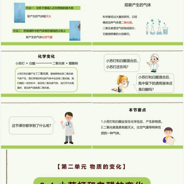 教科版六年级科学下册小苏打和白醋的变化 课件PPT模板