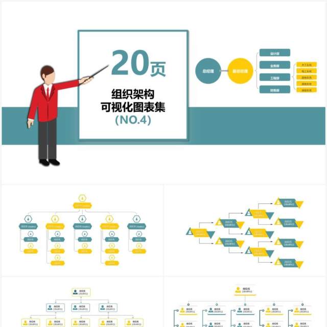 20页黄绿色企业组织架构可视化图表PPT模板