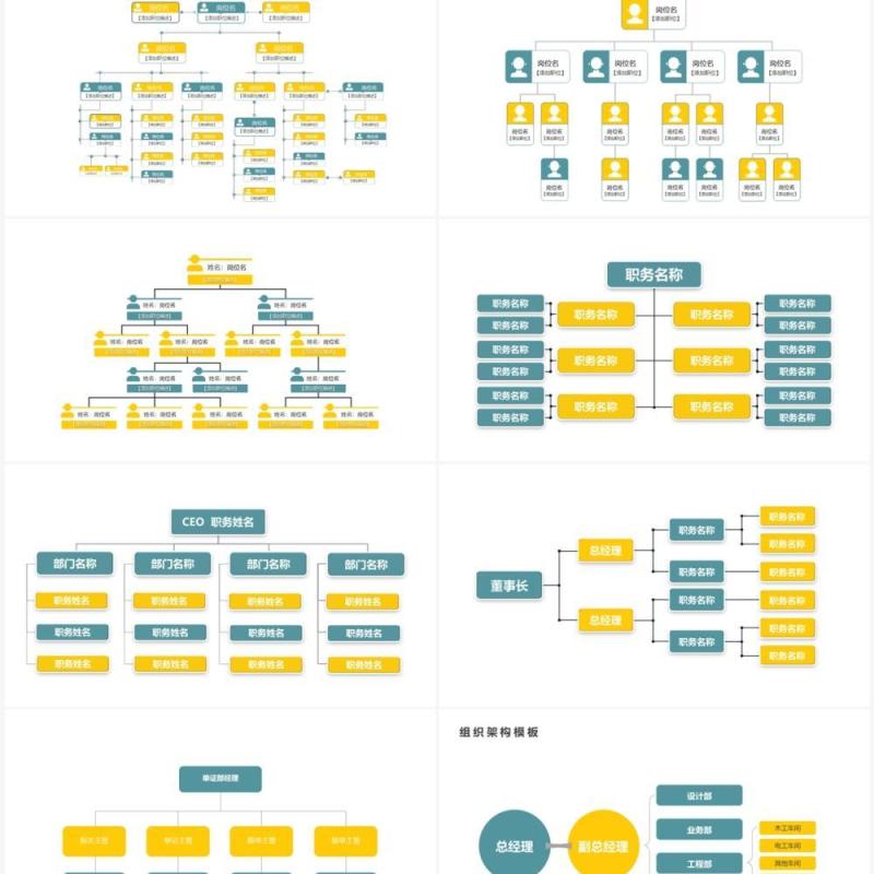 20页黄绿色企业组织架构可视化图表PPT模板