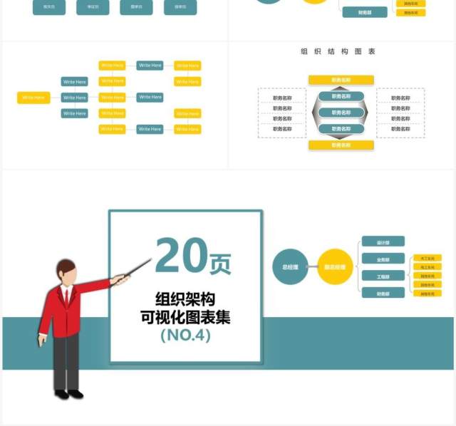 20页黄绿色企业组织架构可视化图表PPT模板