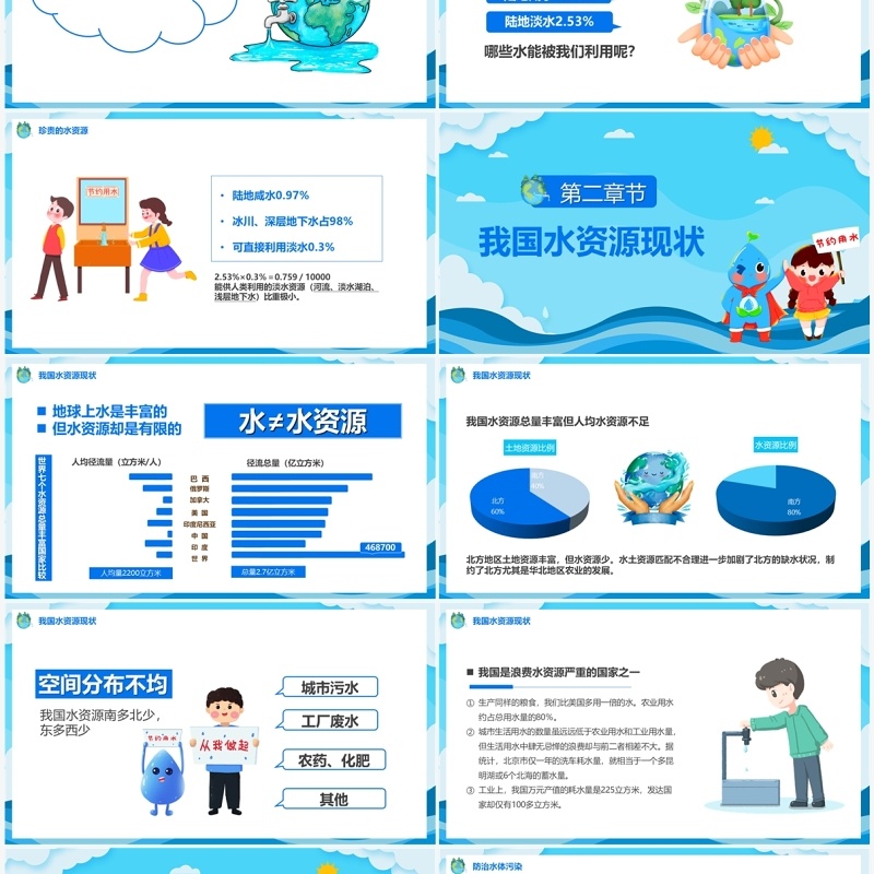 蓝色卡通风珍惜水资源PPT模板