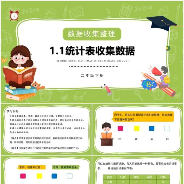 部编版二年级数学下册统计表收集数据课件PPT模板 部编版二年级数学下册统计表收集数据课件PPT模板