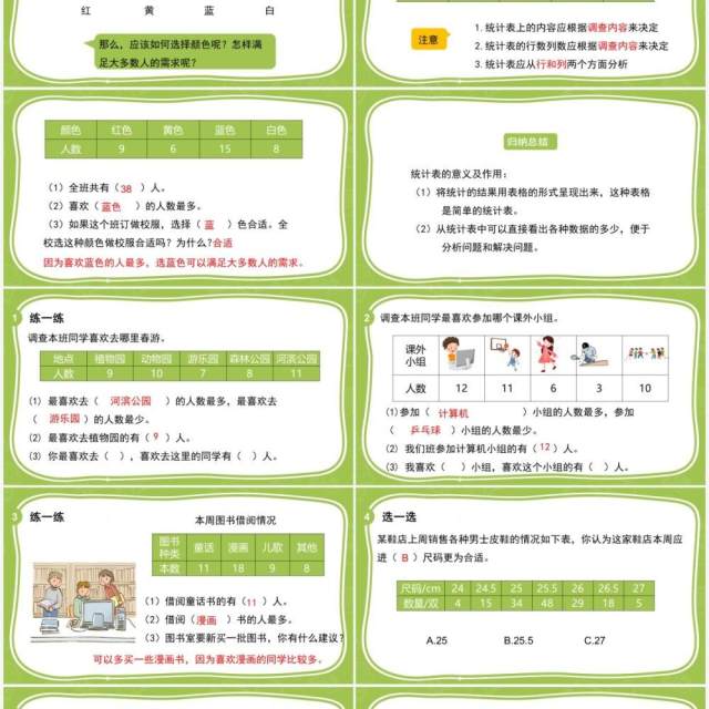 部编版二年级数学下册统计表收集数据课件PPT模板 部编版二年级数学下册统计表收集数据课件PPT模板