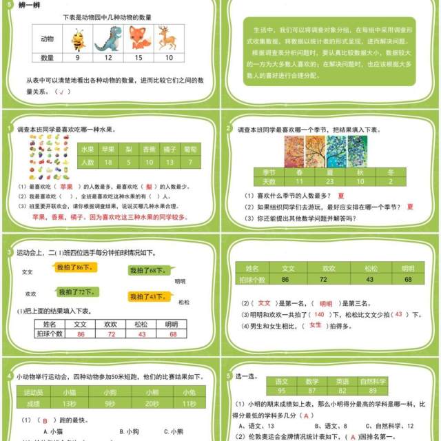部编版二年级数学下册统计表收集数据课件PPT模板 部编版二年级数学下册统计表收集数据课件PPT模板