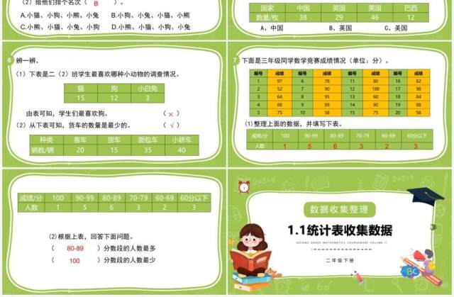 部编版二年级数学下册统计表收集数据课件PPT模板 部编版二年级数学下册统计表收集数据课件PPT模板
