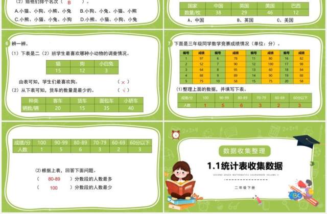 部编版二年级数学下册统计表收集数据课件PPT模板