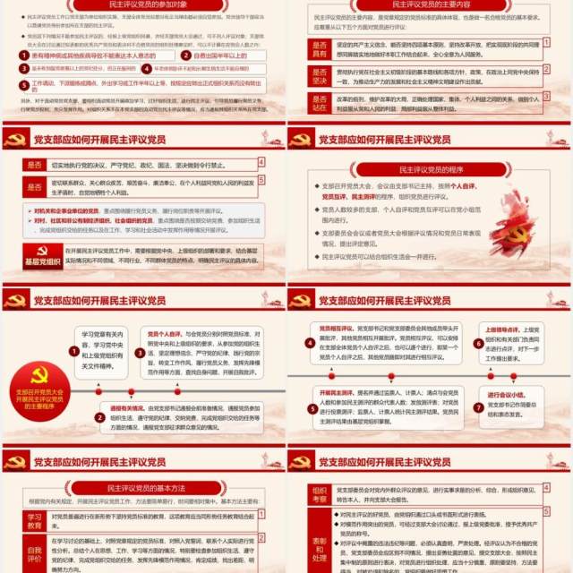 如何召开专题组织生活会和开展民主评议党员第二批主题教育党课PPT模板 如何召开专题组织生活会和开展民主评议党员第二批主题教育党课PPT模板