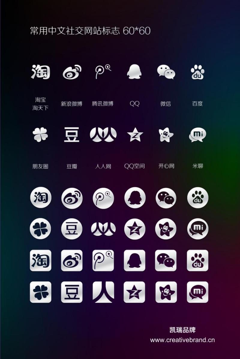 常用中文社交网站图标psd汇总