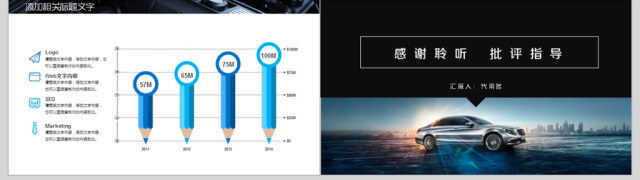 2018汽车营销方案4S店PPT