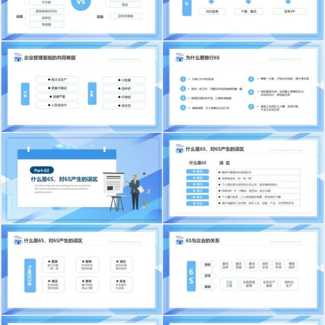 蓝色简约企业6s管理培训PPT模板