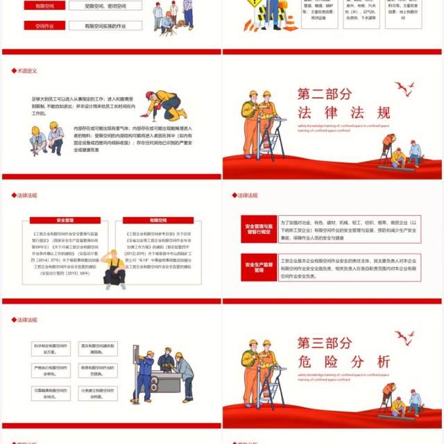 有限空间受限空间密闭空间安全知识培训动态PPT模板